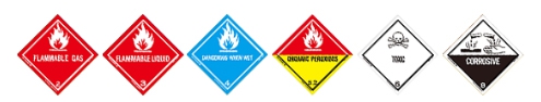 Dangerous Goods handling